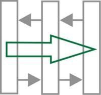 Grafik Planverfahren